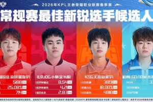 KPL春季赛常规赛最佳新锐候选人公布：染详、小寒、无言、米苏
